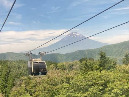 Eine Seilbahn schwebt über üppige grüne Wälder, während der majestätische Mount Fuji im Hintergrund sichtbar ist.